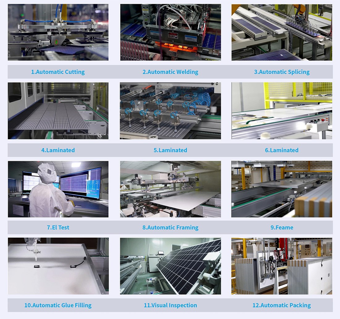 Trina Vertex S production process Trina Vertex S production process