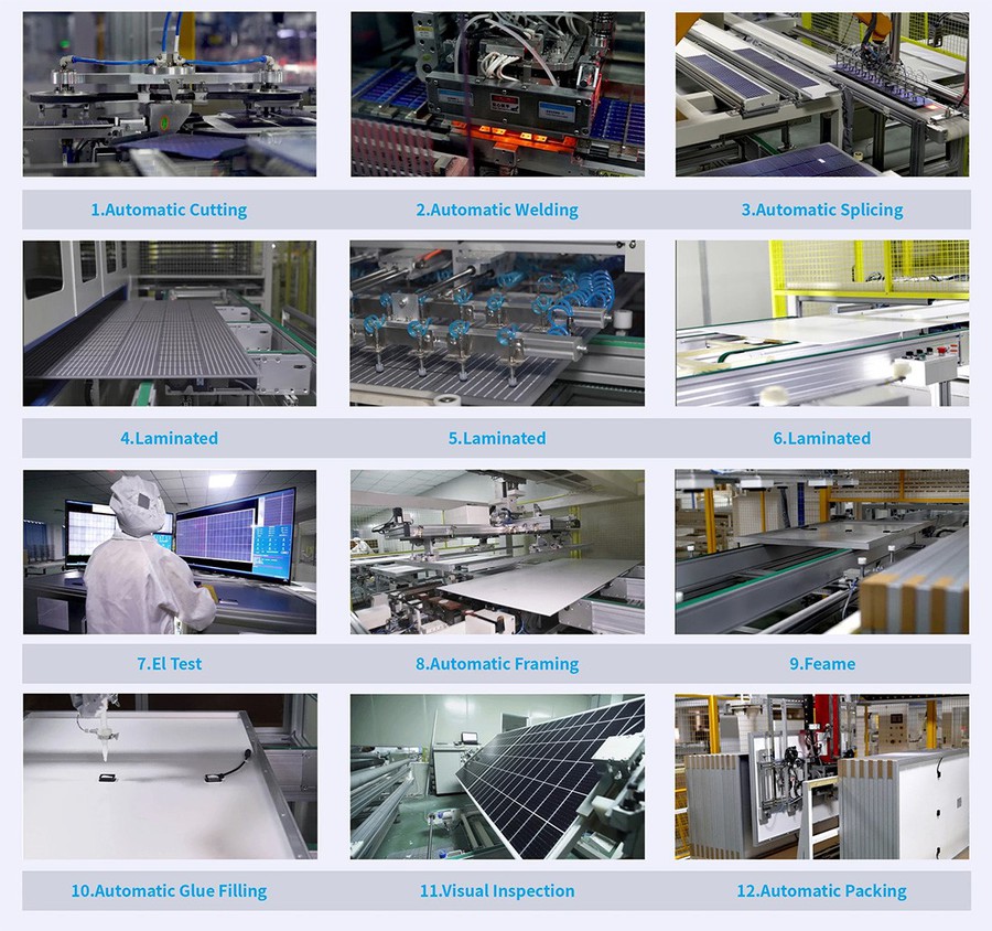 Trina Vertex S production process Trina Vertex S production process